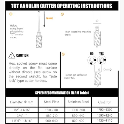 Wind Speed 13/16 in TCT Annular Cutter, 2 in Depth, 3/4 in Weldon Shank - size: 13/16" diameter, style: 2" depth (50mm)