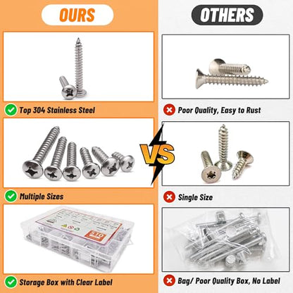 510 PSC Stainless Steel Screw Assortment Kit - #4#6#8#10#12 Phillips Pan Head, Self-Tapping for Wood & Metal - size: 510PCS Silver