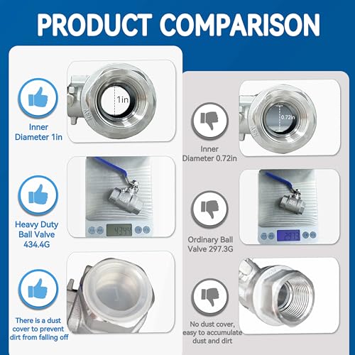 1 Pack Full Port Ball Valve 1/2 NPT 304 Stainless Steel 2 - chip ball valve Female Heavy Duty WOG1000 for Water，Oil，Gas with Locking Devic (1/2”, 1) - style: 1/2”