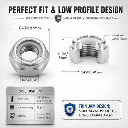 Shimeyao 50 Pack 1/4-20 Thin Nylon Insert Lock Nuts,Silver - color: Silver