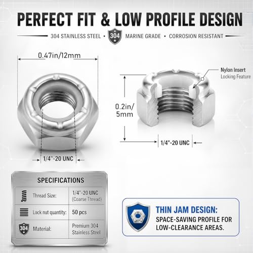 Shimeyao 50 Pack 1/4-20 Thin Nylon Insert Lock Nuts,Silver - color: Silver