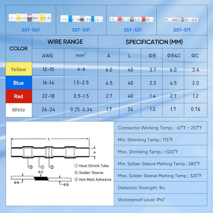 TICONN 300 Pcs Solder Seal Wire Connectors, Heat Shrink Butt Splice - size: Mixed 300 Pieces