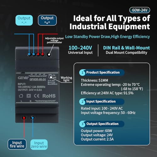 Ultra Slim Step-Shape 3SU DIN Rail Power Supply, 24V 2.5A 60W GPHDR-60-24 for Industrial Automation, Communication Base Stations, Data Centers and Medical Equipment - size: 60W-24VDC-2.5A