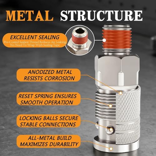 48 Pcs 1/4" NPT Air Compressor Coupler & Plug Kit Air Hose Fitting - size: Nickel-plated alloy