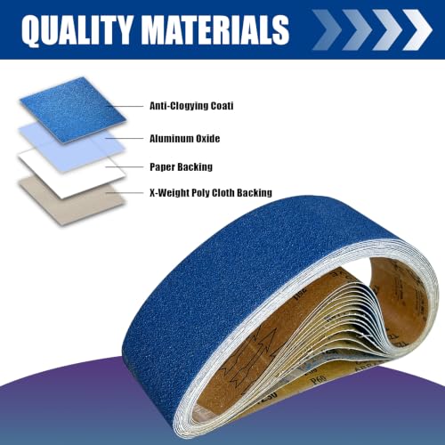 4 x 36 Inch Sanding Belts, 15 Pcs Mixed Grit 60/80/120/180/240, Aluminum Oxide Abrasive Sandpaper Belts for Belt Sanders, Woodworking Polishing & Grinding - size: 4X36