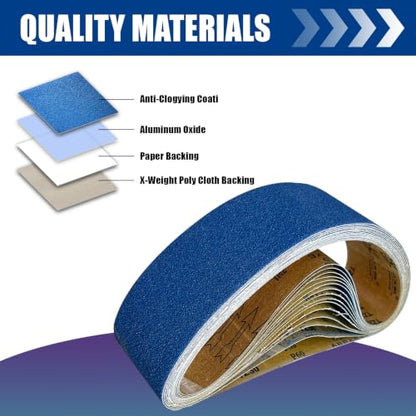 4 x 36 Inch Sanding Belts, 15 Pcs Mixed Grit 60/80/120/180/240, Aluminum Oxide Abrasive Sandpaper Belts for Belt Sanders, Woodworking Polishing & Grinding - size: 4X36