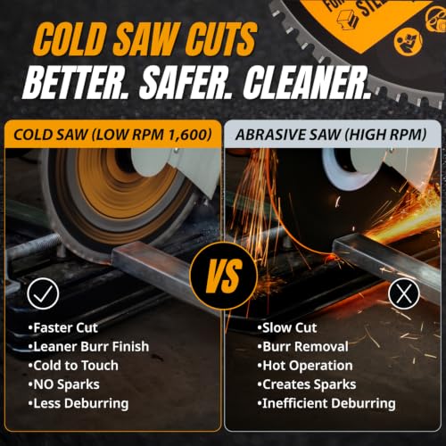 POWERTEC 14" Cold Saw Blade, 66T TCG, 1" Arbor, 1600 RPM, 2 Pack (14014-P2) - size: 14", 1" Arbor, 66T, 2pcs