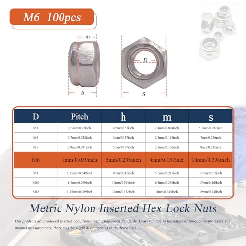 M6 x 1mm Metric Nylon Insert Lock Nuts (100pcs) DIN 985 Locknuts 304 Stainless Steel Hex Nylock Nuts Reusable Anti-Loose Corrosion-Resistant for DIY Home Automotive Industrial - size: M6 x 1mm 100pcs