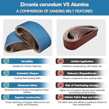10-Piece Premium 4 x 24 Inch Zirconia Sanding Belts 40-400 Grit - color: Mix Grit, size: 4x24 Inch