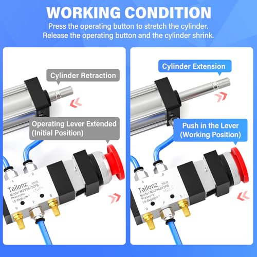 TAILONZ PNEUMATIC 1/4”NPT Automatic reset type Push Button 5 Way 2 Position Pneumatic Control Mechanical Valve - size: 5 Way 2 Position