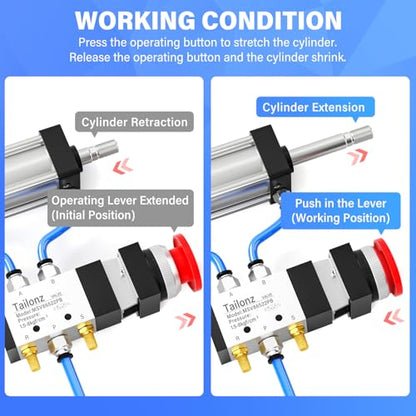 TAILONZ PNEUMATIC 1/4”NPT Automatic reset type Push Button 5 Way 2 Position Pneumatic Control Mechanical Valve - size: 5 Way 2 Position