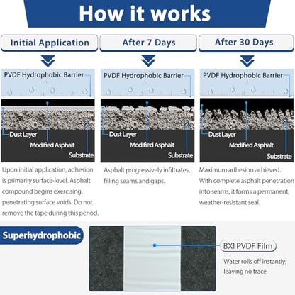 BXI Fluorocarbon Film Asphalt Waterproof Tape, 12 Inches X 32 Feet, Weatherproof Sealing Membrane, Self-Adhesive SBS Modified Bitumen Flashing Sealant Patch, Seam Leak for Roof Window Driveway Repair - size: 12" x 32'