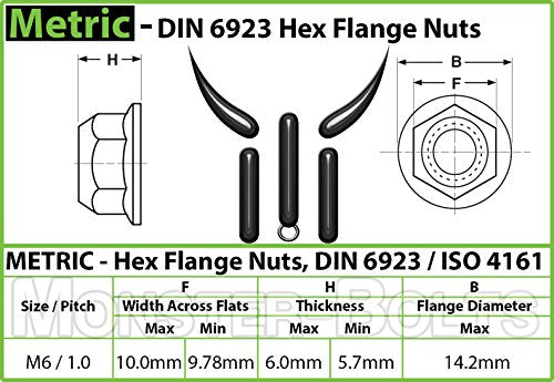 MonsterBolts - M6 Serrated Flange Nuts, DIN 6923, Zinc CR+3, 10 Pack - size: M6 - 1.0