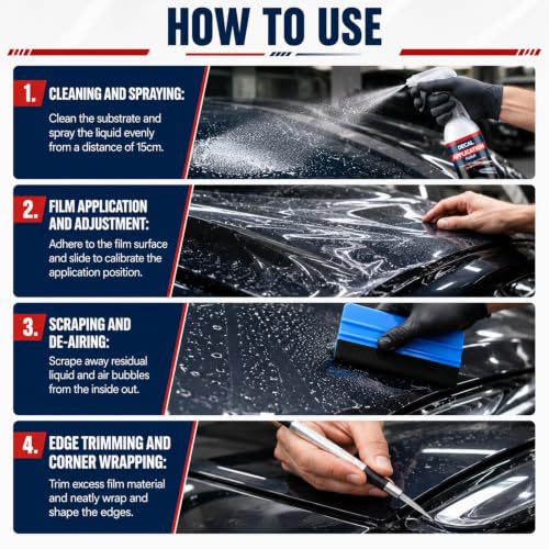 JAOJAO Decal Application Fluid, Durable Adhesive, Bubble-Free for Film