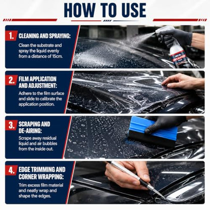 JAOJAO Decal Application Fluid, Durable Adhesive, Bubble-Free for Film