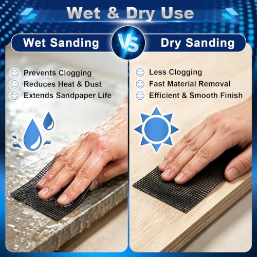 4-1/5" x 5.5 Yard 80 Grit Emery Cloth Roll for Hand and Pole Sander