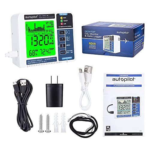 Autopilot Desktop CO2 Monitor & Data Logger