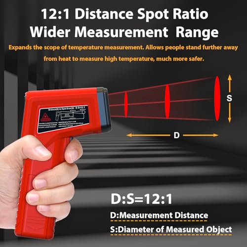 FKM Infrared Thermometer Gun Non-Contact Laser Thermometer Gun -58°F~986°F - color: Red