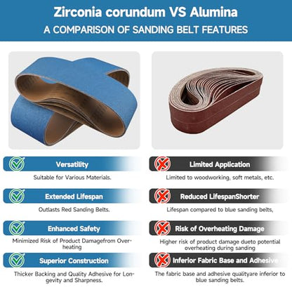 6-Piece Premium 6 x 48 Inch Zirconia Sanding Belts 40-400 Grit - color: Mix Grit, size: 6 x 48 Inch
