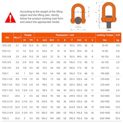2 Pcs Swivel Eye Bolt, UNC Thread Universal Heavy Duty Swivel Hoist Rings 5/8" x 24 Max Load 4400 Lbs 360°Rotation Made of Alloy Steel, Tensile Strength > 1080MPa - size: 5/8" x 24