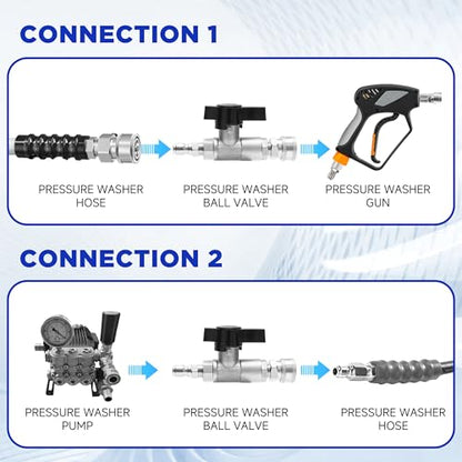 PWACCS Ball Valve Pressure Washer, 3/8" Quick Connect Shut Off Valve