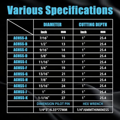 11pcs M2 HSS Annular Cutter Set 1" Depth 7/16" to 1-1/16" 3/4" Weldon Shank - size: 7/16"-1-1/16" 11PCS, style: HSS 1" Cutting Depth