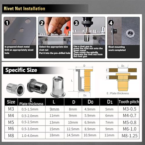 ASKWAY Pressure Rivet Nut Tool Kit, 430Pcs Aluminum Rivet Nut Combination