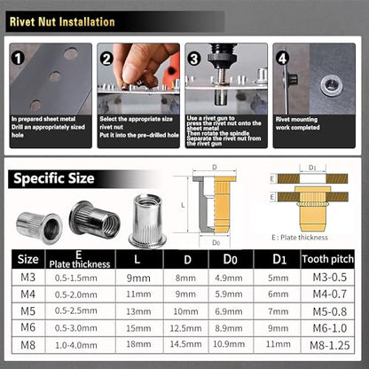 ASKWAY Pressure Rivet Nut Tool Kit, 430Pcs Aluminum Rivet Nut Combination