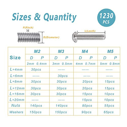KADRICK 1230PCS Metric Screw Aassortment Kit,Stainless Steel M2-M5 Bolts - size: SS M2-M5 1230Pcs