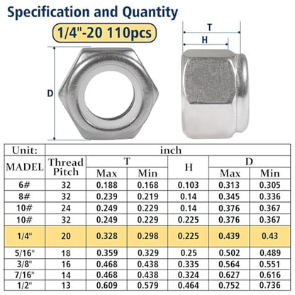 1/4-20 Lock Nut, 110Pcs Stainless Steel Nylock Insert Locking Nuts - size: 1/4"-20, 110 Pack