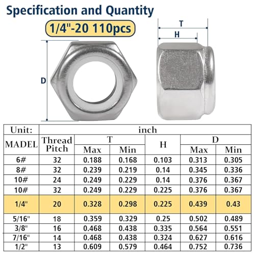 1/4-20 Lock Nut, 110Pcs Stainless Steel Nylock Insert Locking Nuts - size: 1/4"-20, 110 Pack