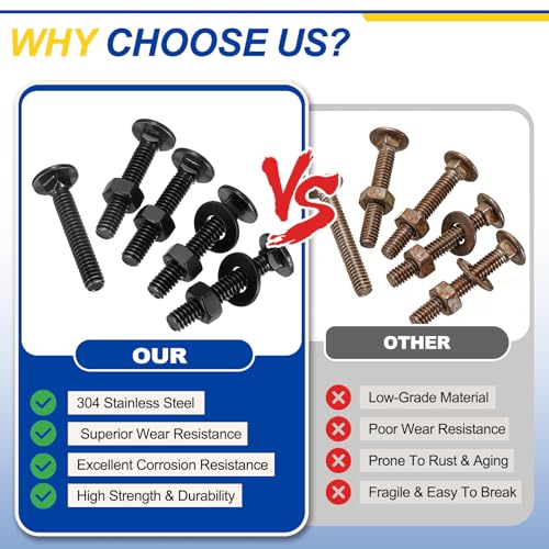 5Pcs 1/2"-13x1 Carriage Round Head Square Neck Bolt 304SS - color: Black, size: 1/2"-13x1"