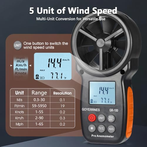 Handheld Anemometer with Tripod, Digital Wind Speed CFM Meter - size: Compact