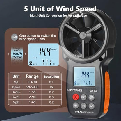 Handheld Anemometer with Tripod, Digital Wind Speed CFM Meter - size: Compact