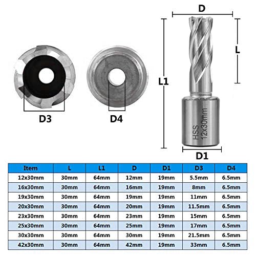 Shank HSS Annular Drill Bit 12-42x30mm TiN Coated Hollow Drill Bit for Metal Cutting Weldon Shank Core Drill Bit - size: 12x30mm