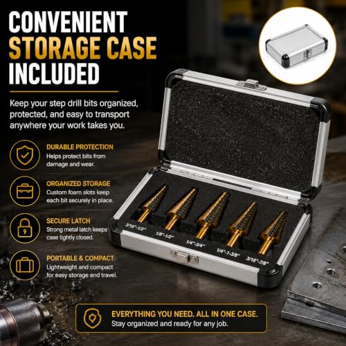 XtremepowerUS 5-Piece HSS Titanium Step Drill Bit Set, 50 Hole Sizes Multi-Size Unibit Drill Bits for Sheet Metal, Wood, Plastic & DIY Projects with Storage Case - size: 5 Pieces Set