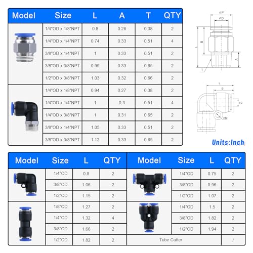 53 Pcs Quick Connect Air Hose Fittings Kit - size: 53PCS