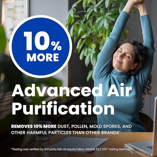 AprilAire 910 Replacement Filter for AprilAire Whole House Air Purifiers - MERV 11, Clean Air & Dust, 25x20x4 Air Filter (Pack of 1) - style: Healthy Air 11