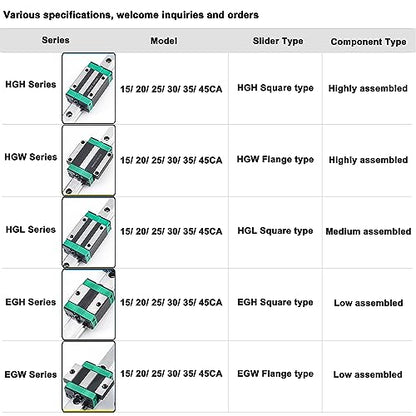HGH25CA Linear Slider Bearing, 2pcs HGH25CA Square Bearing Slider Block, for HG25 High Assembly CNC Linear Guide for CNC Machines. - size: HGH25CA, style: Standard slider