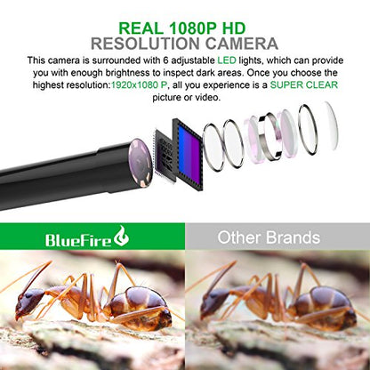 BlueFire 1080P Wireless Endoscope Camera, 5.5mm HD Borescope - size: 11.5FT