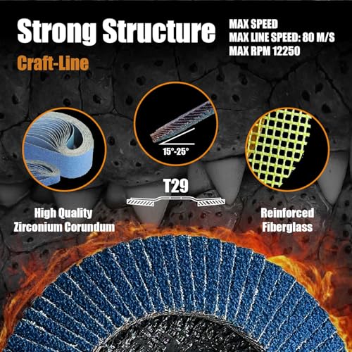 Merryland 10 Pack 60 Grit Flap Disc 5 inch Metal T29 Flap Wheel - style: Z60 10PCS