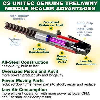 CS Unitec | 123.2199 Basic KIT | Industry Standard 2BPG 19-Needle Scaler – Reliable Performance for Any Job – Made in England - style: 2BPG Basic Kit
