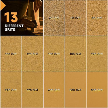 Shinboc Sandpaper Roll 150 Grit, Hook ＆ Loop Sand Paper 2-3/4 Inch x 13 Yd - size: 150 Grit, style: Hook and Loop
