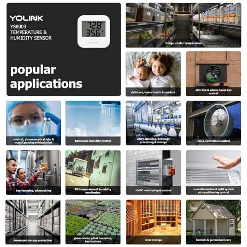 YoLink Indoor Temperature & Humidity Sensor, YS8003