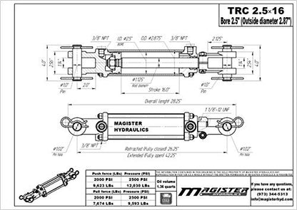 Double Acting Hydraulic Cylinder - AG Tie-Rod Hydraulic Cylinder 2500 PSI Agriculture Standard 2.5" bore 16" Stroke (2.5x16) - size: 16" Stroke, style: 2.5" Bore