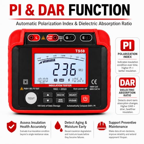 Megohmmeter 1000V Megaohm Meter 20GΩ Insulation Tester, AIOMEST Megohmeter - color: red