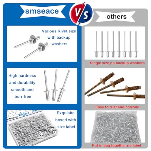 smseace 780Pcs Aluminum Pop Rivets Kit with 304 Stainless Steel Washers, 10-Size SAE Blind Rivet 1/8 3/16 Inch,Metal Blind Rivets for Furniture Automotive Instruments Repair - color: Silver Aluminum, size: 780Pcs