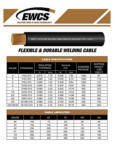EWCS 1/0 Gauge Premium Extra Flexible Welding Cable 600 Volt - Black - 50 Feet - Made in The USA - size: 50 Feet