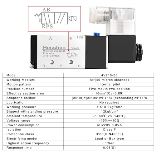 Heschen Electrical Pneumatic 4 Solenoid Valve 4V210-08 AC220V PT1/4 5 Way 2 Position Manifold Base Muffler Quick Fittings Set