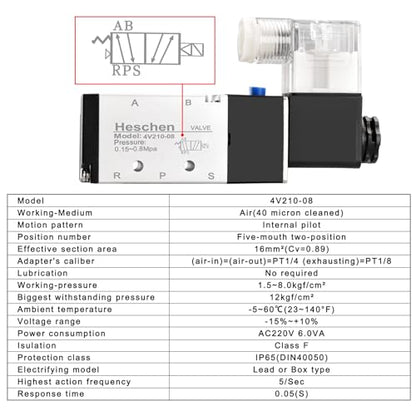 Heschen Electrical Pneumatic 4 Solenoid Valve 4V210-08 AC220V PT1/4 5 Way 2 Position Manifold Base Muffler Quick Fittings Set
